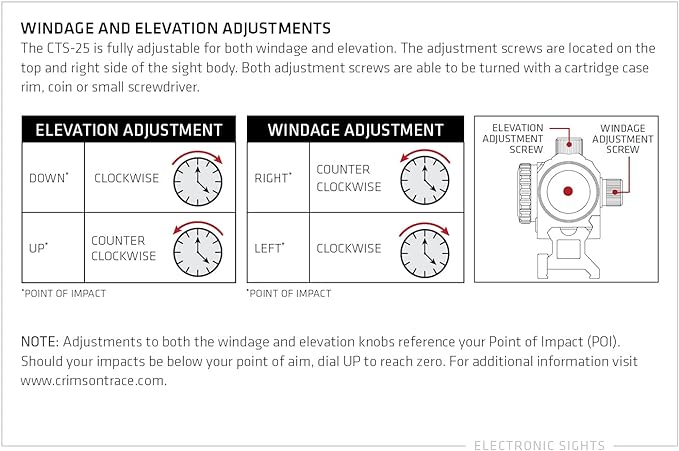 CRIMSON TRACE CTS. 25 COMPACT RED DOT SIGHT