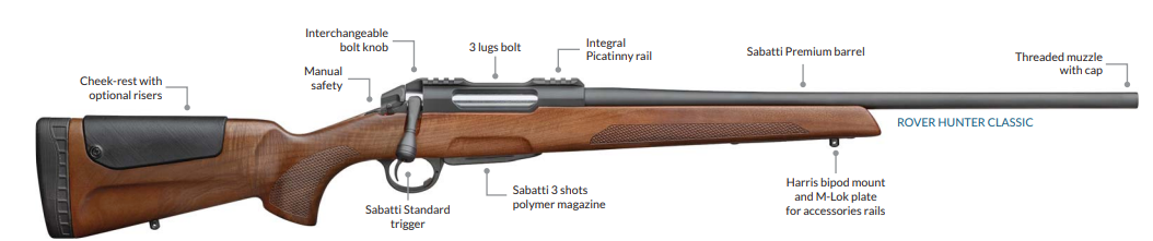 SABATTI ROVER HUNTER CLASSIC - 223