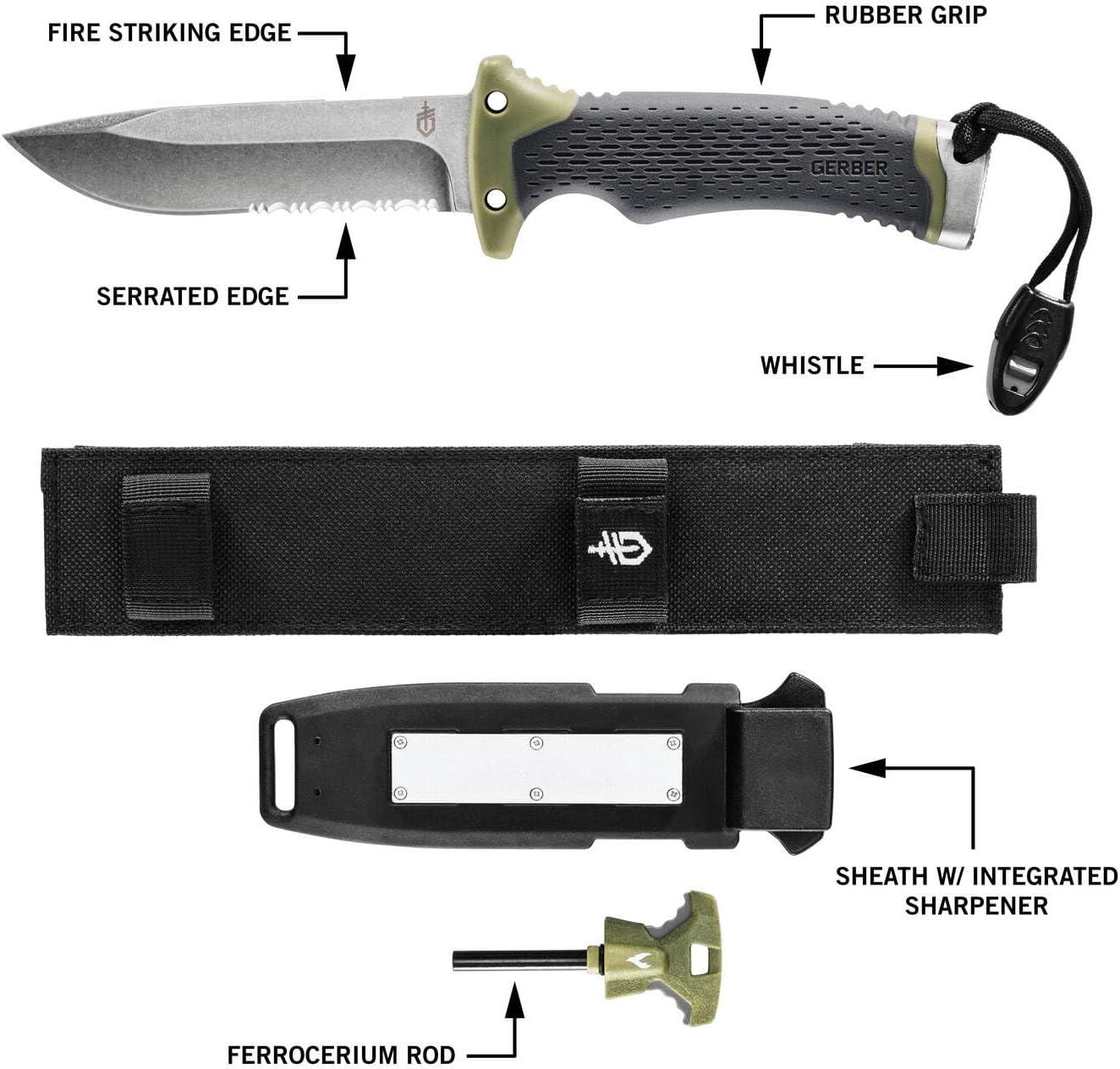 GERBER ULTIMATE SE (FIXED BLADE KNIFE)
