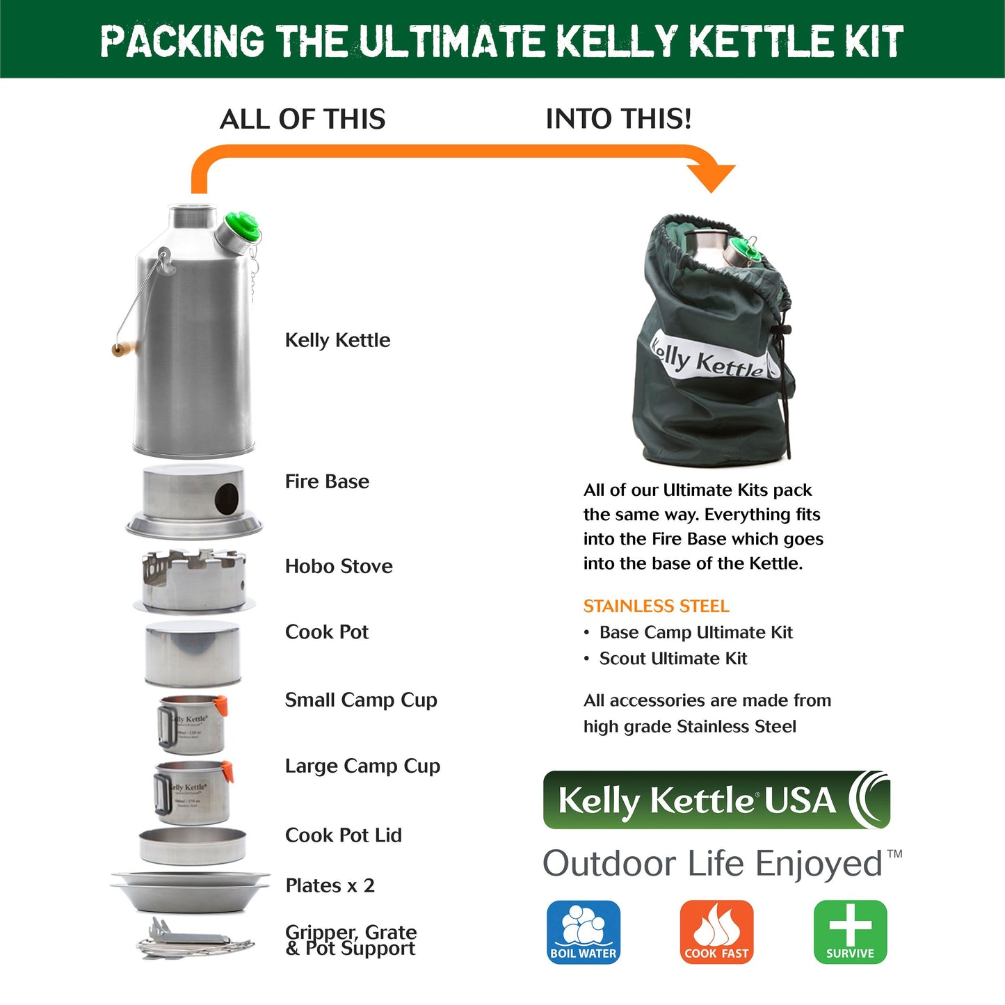 KELLY KETTLE Ultimate 'Base Camp' Kit (Stainless Steel)