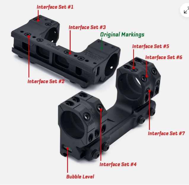 SPUHR LIKE 30MM ONE PIECE TACTICAL MOUNT. 0 MILS